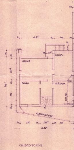 Keller
