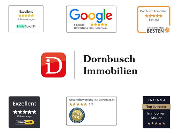 Top!! 1,5-Zimmer-Wohnung nahe der Alten Oper – Firmenlogo
