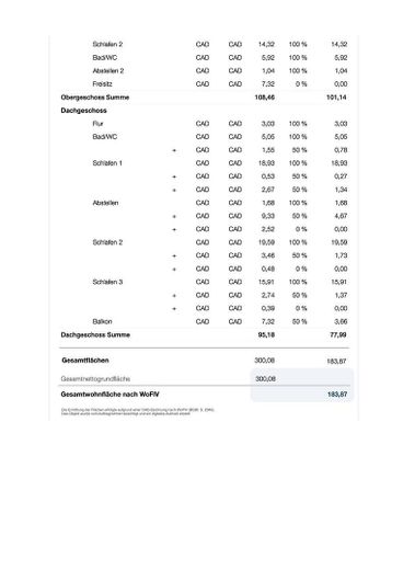 Wohnflächenberechnung 2