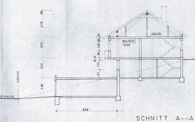 Schnittdarstellung
