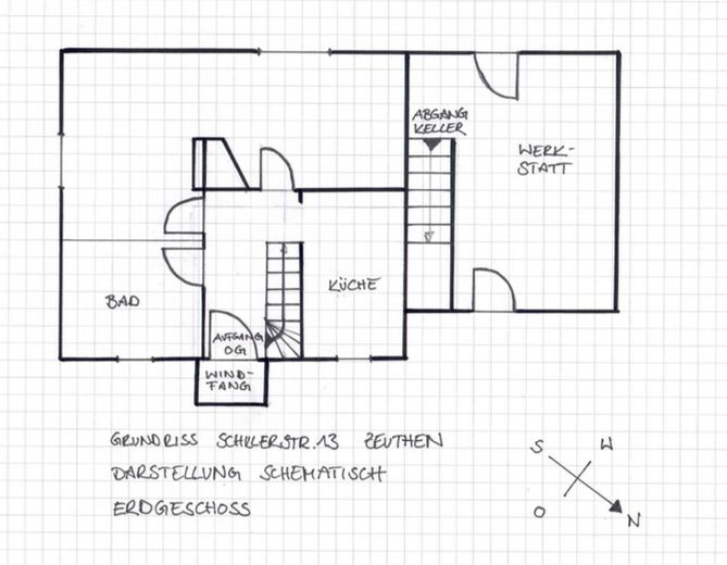 Grundstück in ausgewählter Lage - Wo Natur und Hauptstadtflair sich begegnen – Grundriss EG 