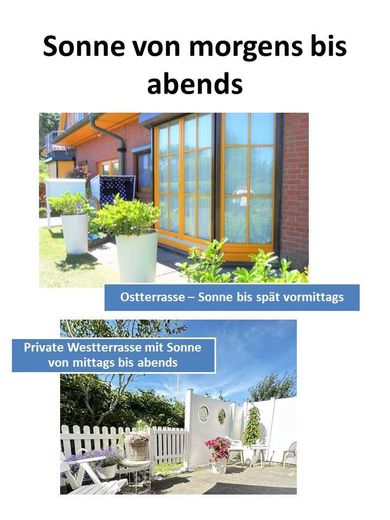 Erweiterung des Wohnraums