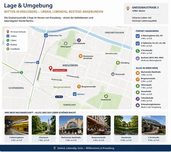 Attraktive 2-Zimmer-Wohnung mit zwei Balkonen in begehrter Lage von Berlin-Kreuzberg – Standort & Umgebung