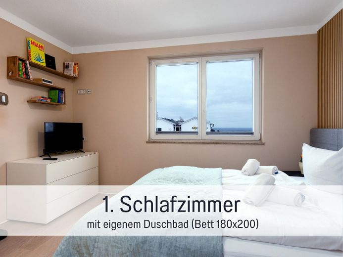 Spektakuläre Penthouse FeWo mit einzigartigen Energiekonzept A* in erster Reihe auf Rügen – Foto 24