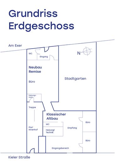 Erdgeschoss