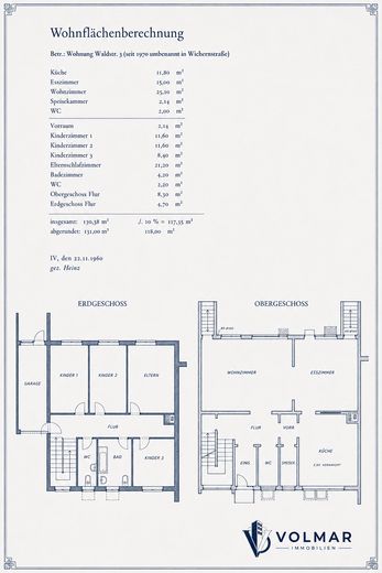 Provisionsfrei für Käufer | Familienhaus in Toplage | Bieterverfahren ab 389.000 € – Wohnflächenberechnung