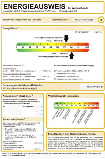 Energieausweis