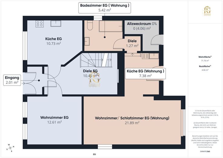 Charmantes Einfamilienhaus mit separater moderner Ferien-Wohnung in Neuhaus (Oste) Nordseenähe-Fewo sofort vermietbar – EG