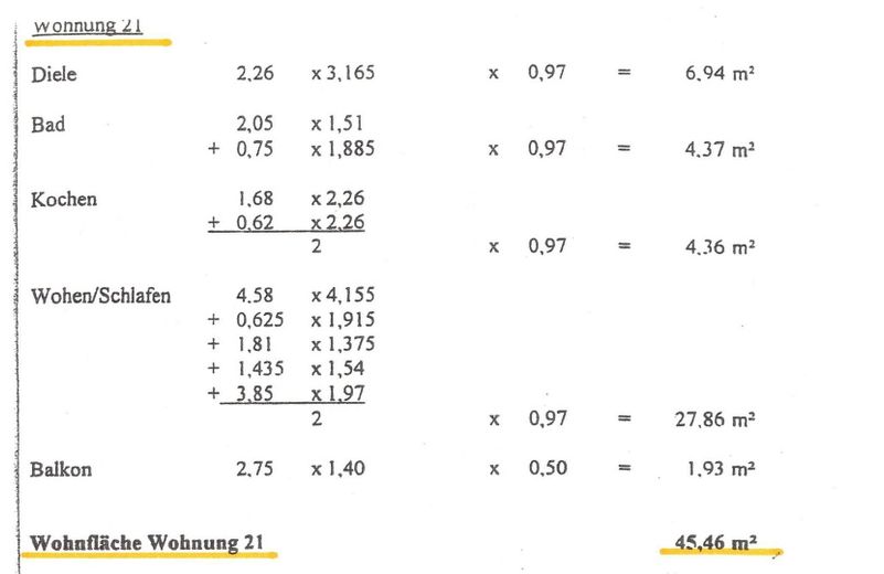 Genehmigte Ferienwohnung in Top-Lage von Rust | Nur ca. 300 m vom Europa-Park |  Bruttorendite 9,5 % – Flächenberechnung
