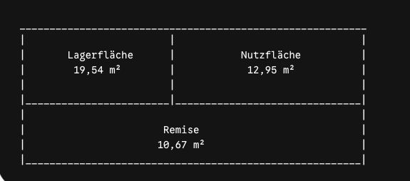 Schematischer Grundriss