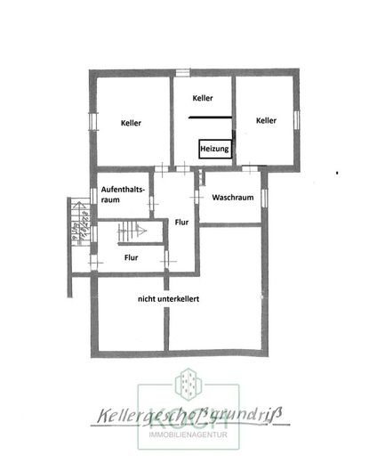 RESERVIERT - Kleines Wohn- und Geschäftshaus am Mecklenburger Weg (Leherheide) – Keller