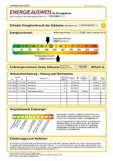 Energieausweis