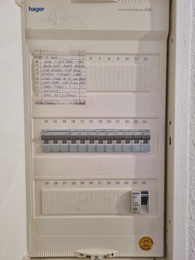 *** TOP! 3 ZKBB ETW im gepflegten Zustand. *** – Stromkasten