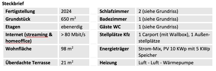 Steckbrief