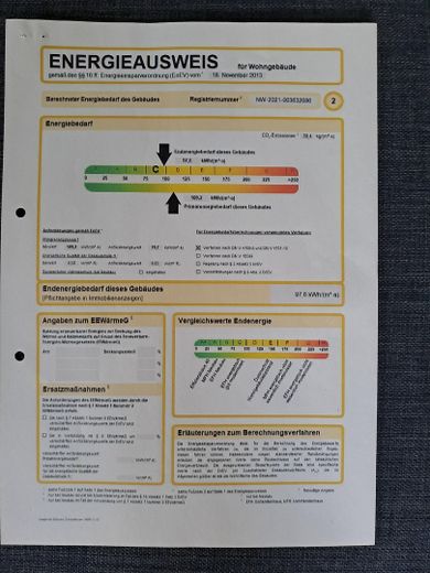 Attraktive 2-Zimmer-Maisonettewohnung in bevorzugter Wohnlage von Ratingen-Lintorf zu vermieten – Energieausweis