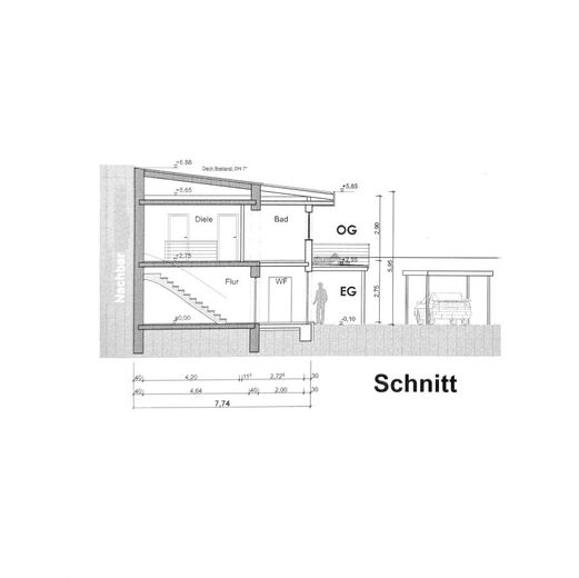 Renoviertes Einfamilienhaus mit Balkon, Carport und flexiblen Nutzungsmöglichkeiten – Schnitt
