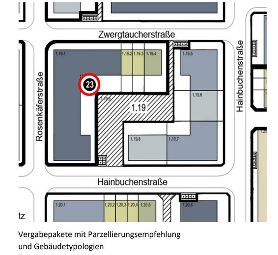Co-creare casa nel nuovo quartiere di Friburgo Dietenbach – costruire insieme invece di comprare – Foto 2