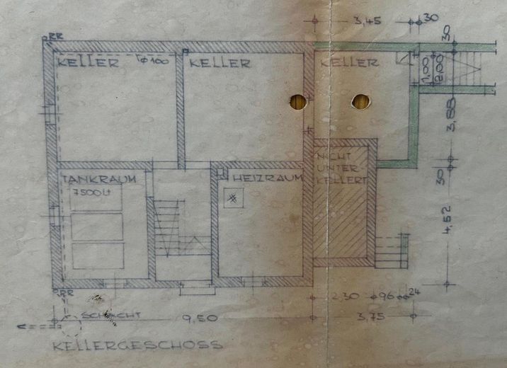 Plan Keller