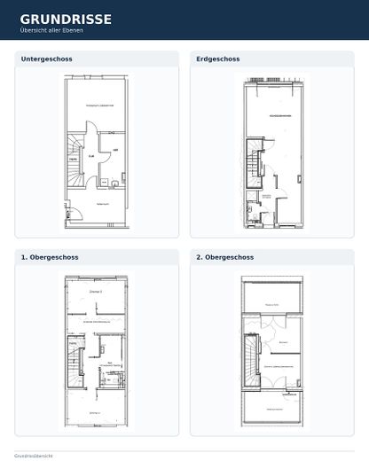 Wohnen im Grünen: Modernes Townhouse mit Garten und zwei Dachterrassen – Grundrisse
