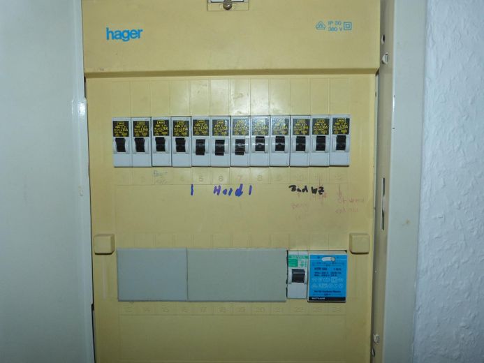 Elektroverteilerkasten