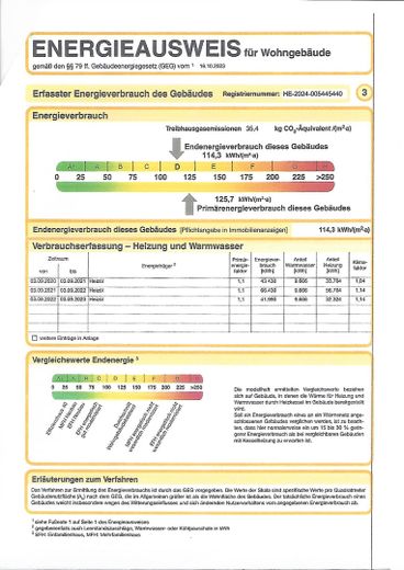 Energieausweis