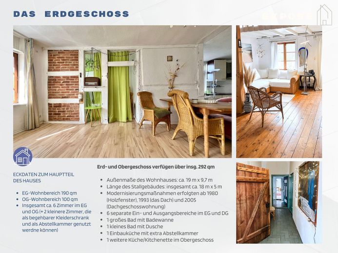 Fachwerkhaus im Wendland – Haupthaus Eckdaten