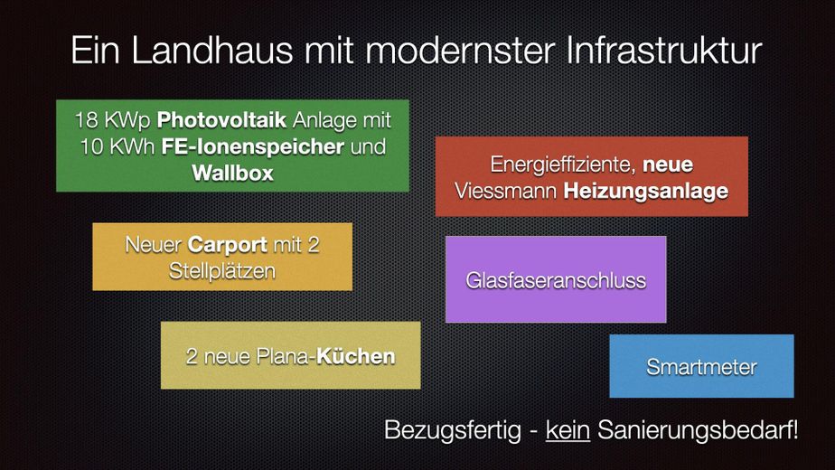 Modernste Infrastruktur