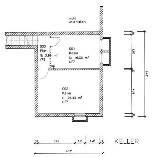 Keller