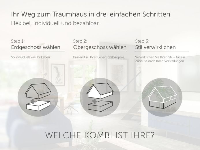 Qualität, die bleibt - Ihr Einfamilienhaus in Igling – MEINS 136 Konzept