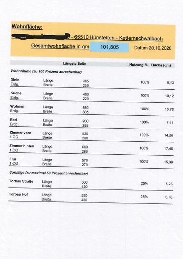 Wohnflächenbrechnung