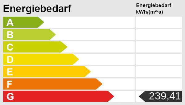 Interessantes Anlageobjekt in gepflegtem Dreifamilienhaus – Energieskala