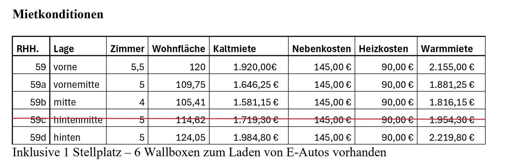 Neubau-Erstbezug: 5 Zimmer Reihenhaus, 110 m², Garten, Terrasse, Wallbox in Neumünster-Gadeland – Nummer 59c bereits vermietet