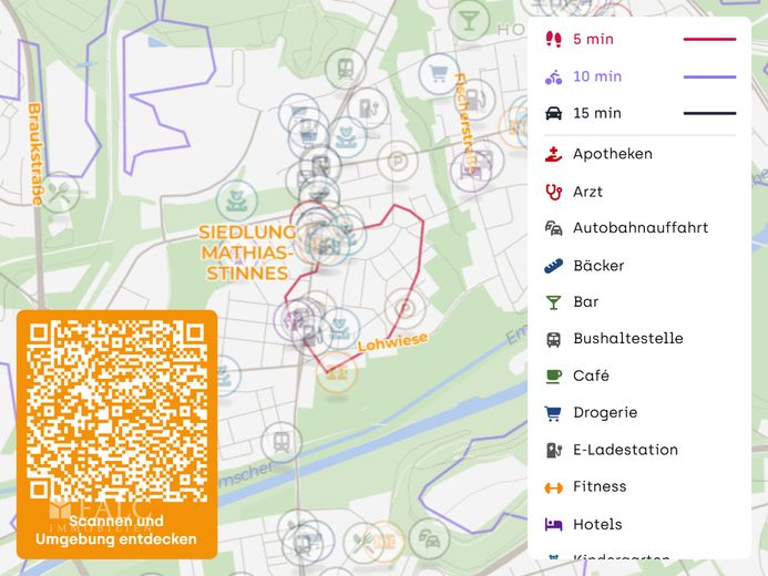 Helles Single‑Apartment mit guter Rendite – Makrolage