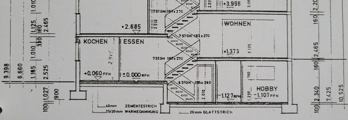 Querschnitt