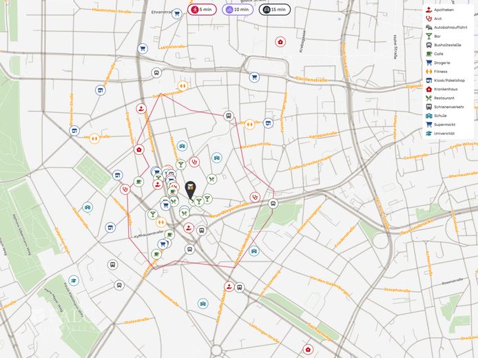 2-Zimmer-Wohnung - Toplage in Köln! – Mikrolage