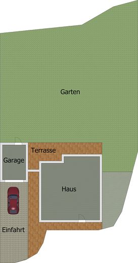 Provisionsfrei - Freistehendes Einfamilienhaus mit großem Garten nahe Stadtplatz und Innauen – Grundstück