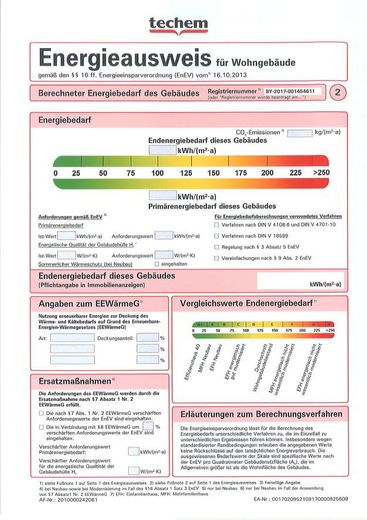 Helle 3-Zimmer Wohnung 70 m2 München Unterhaching mit Balkon Erstbezug nach Vollrenovierung – Energieausweis