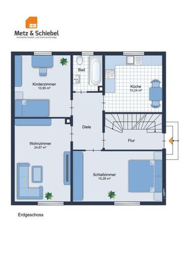 Grundriss EG