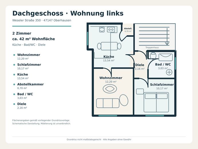 Gepflegte 2-Zimmer-Dachgeschosswohnung in Oberhausen – ab 01.11.2026 zu vermieten – Grundriss