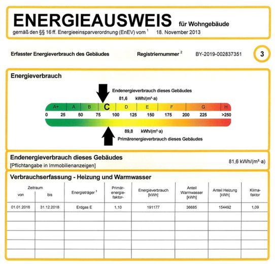 Energieausweis