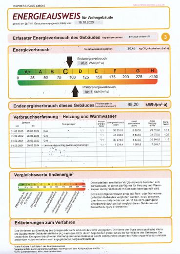 Bedarfs - Energieausweis C
