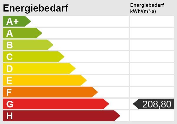 Endlich Raum für alle: 130m² Maisonette mit 4 Schlafzimmern &amp; zwei Garagen in Lüssum-Bockhorn – Energieskala