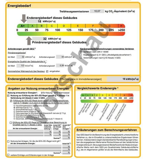 Vorschau Energieausweis