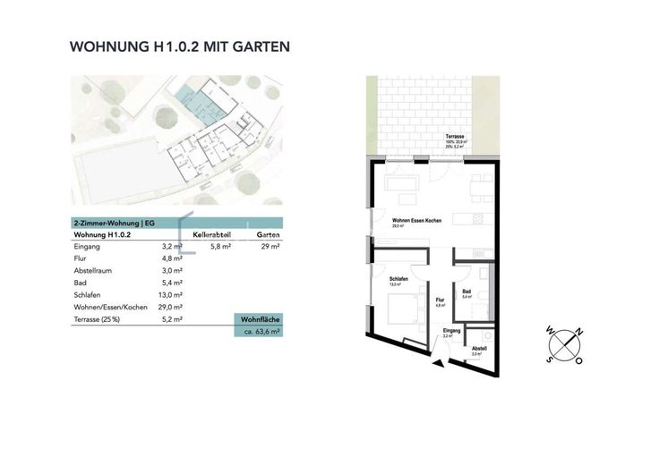 2-Zi. - Eigentumswohnung im ILLERPARK mit Garten | 63,6 m² |  Erstbezug (1.0.2) – Wohnung H1.0.2 mit Garten