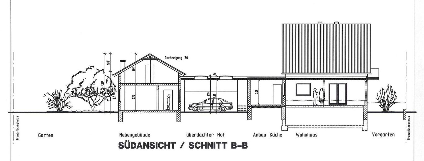 Südansicht - Schnitt B-B