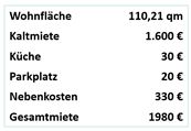 Wohnung 4 Mietpreis