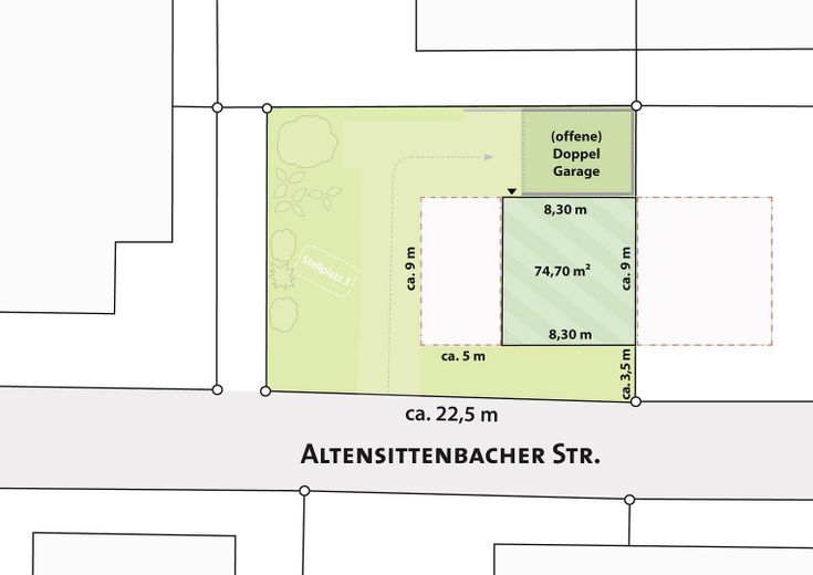 Reihenhaus mit Grundstück