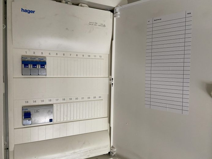 Sicherungskasten der Wohnung