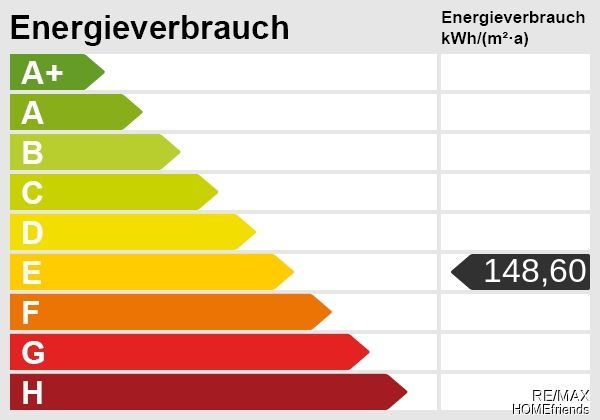 Einfamilienhaus in Berlin-Lichtenrade mit Vollkeller, Garage, 5 Zimmer| 596 m² Grundstück |Kamin &amp; Garten! – Energieskala