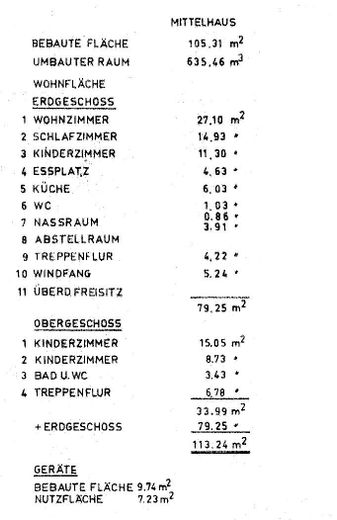 Gartenhof-Reihenhaus in Hannover-Marienwerder – Flächenbeschreibung "original"
